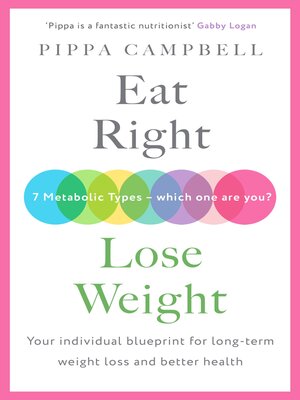 Eat Right, Lose Weight - ebook